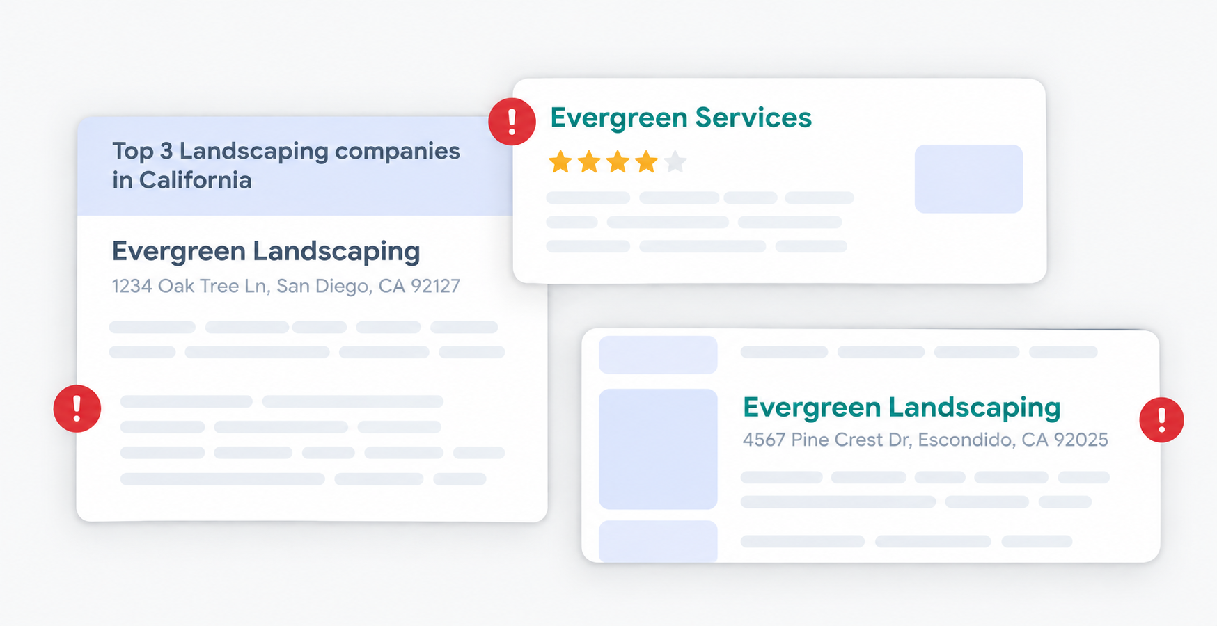 The same business listed with different names and addresses across directories